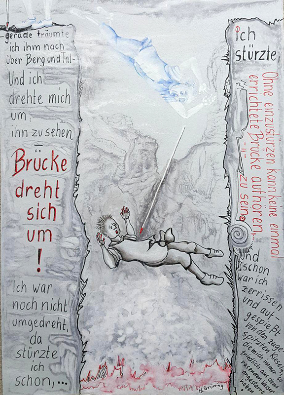 &copy; Heike Gr&uuml;ning
